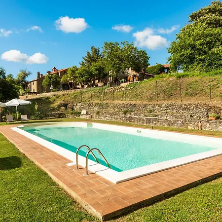 Relais Tosca Casa vacanze *